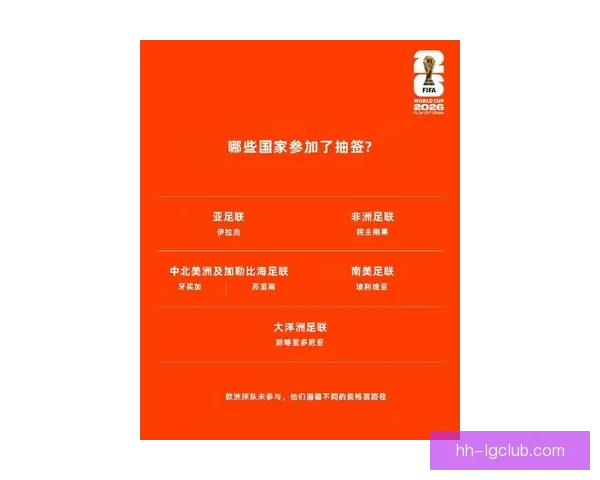 2026世界杯洲际附加赛将在墨西哥瓜达拉哈拉与蒙特雷争夺最后两张门票