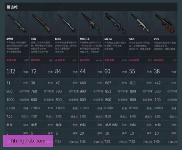 跑酷据枪稳定性训练，提升移动中精准射击能力